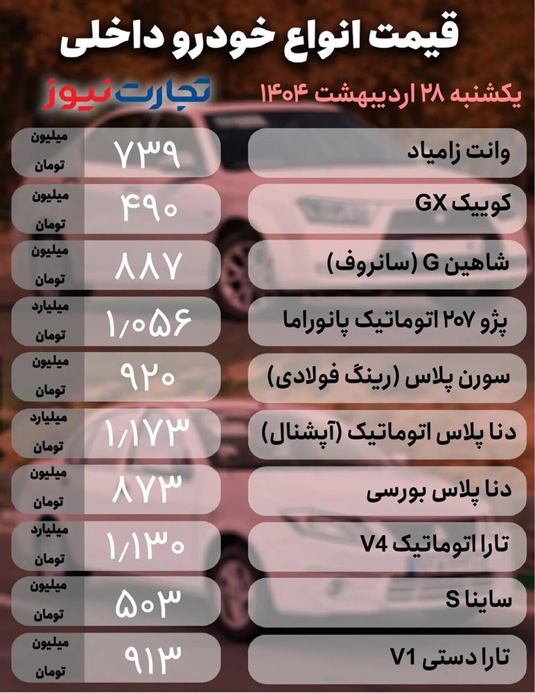 قیمت خودرو+خودرو داخلی